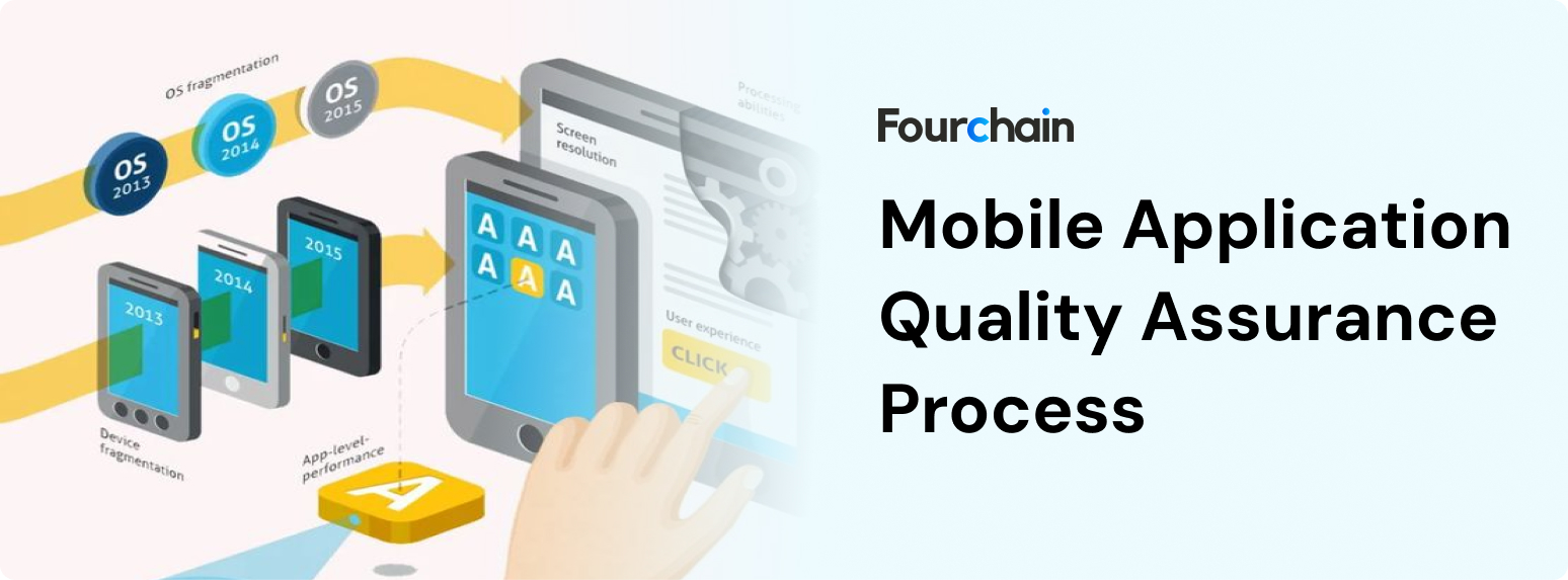 Mobile App Quality Assurance Process: A Detailed Guide.