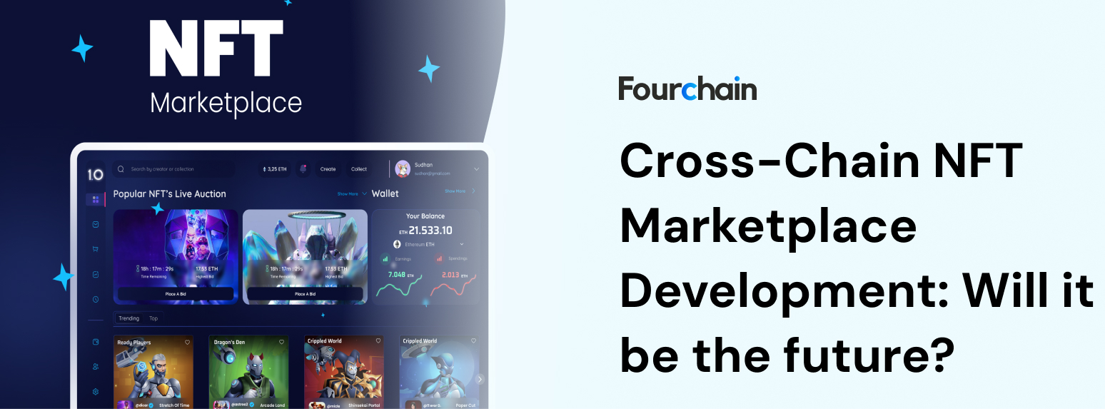 Cross-Chain NFT Marketplace Development: The Future of Digital Ownership