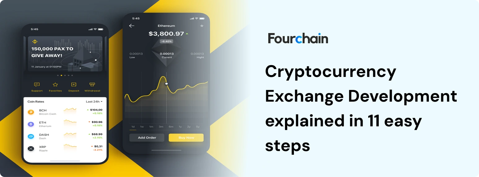 crypto exchange development