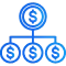 Dynamic Fee Structure